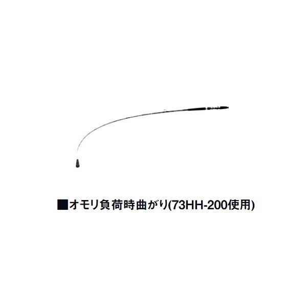 22メタリア中深場73